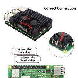Black ALUMINIUM Metal Case DUAL FAN - Raspberry Pi 4 Model B